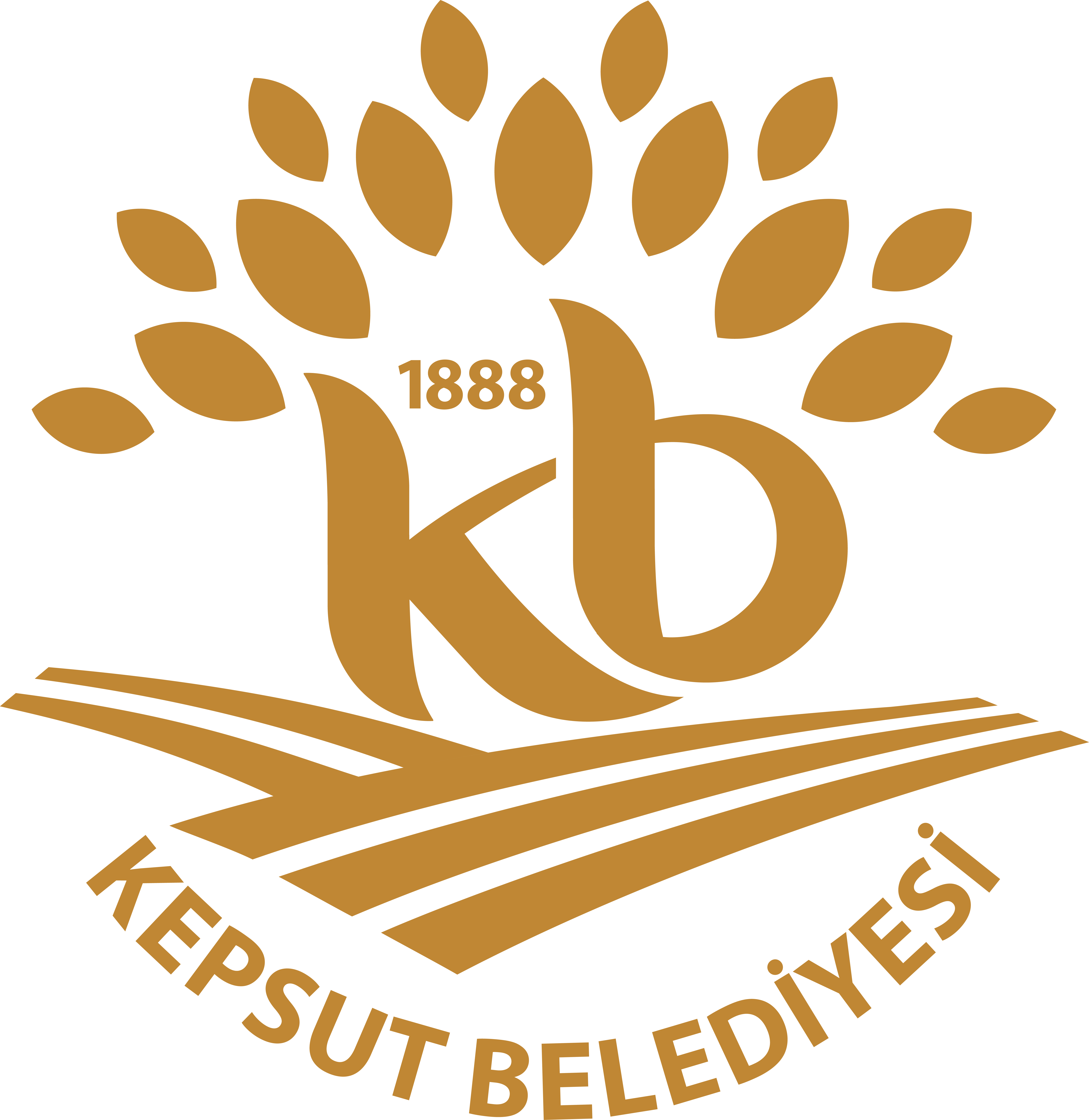 CRM (Müşteri Yönetim Sistemi)